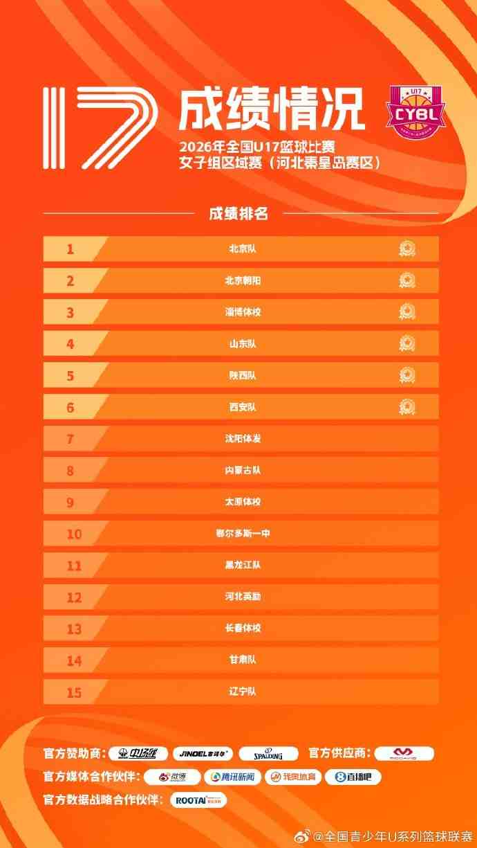 快船vs勇士在线观看_快船vs勇士在线直播_快船vs勇士视频直播